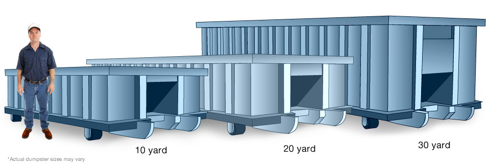 FT Lauderdale Dumpster Rental Sizes